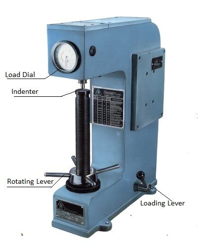 how to use a brinell hardness tester|brinell hardness tester instructions.